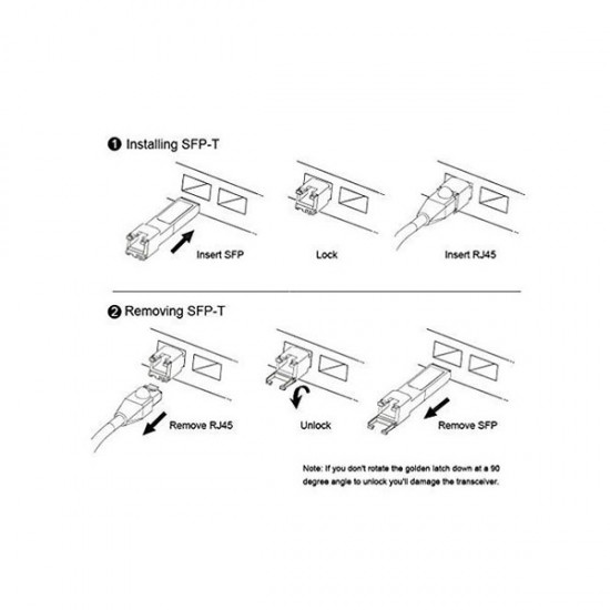 P3SFP-RJ45 P3 SFP to RJ45 Connector